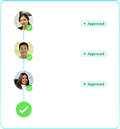 Custom Approval WorkFlow