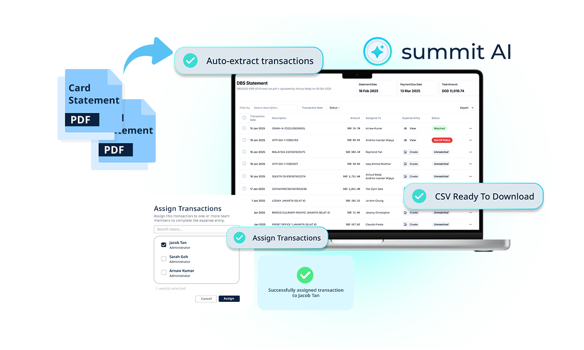 Corporate Card Management Header