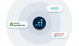 summit-integrates-with-accounting-and-erp-software