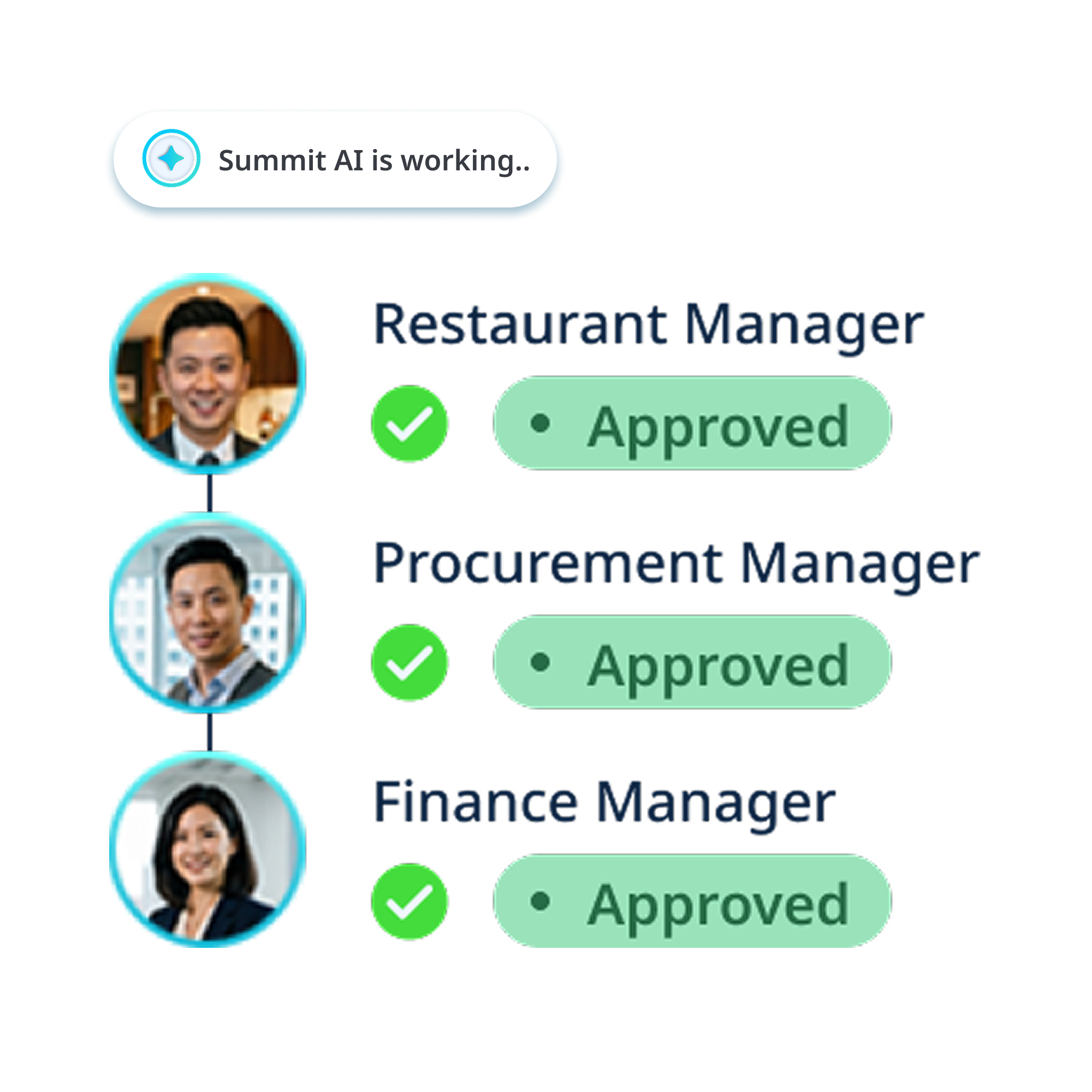 approval