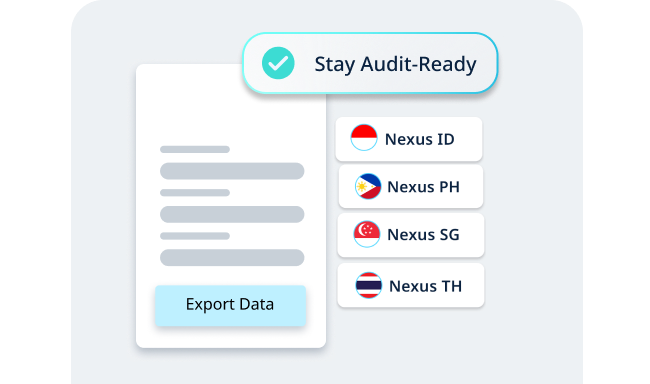 audit ready reporting