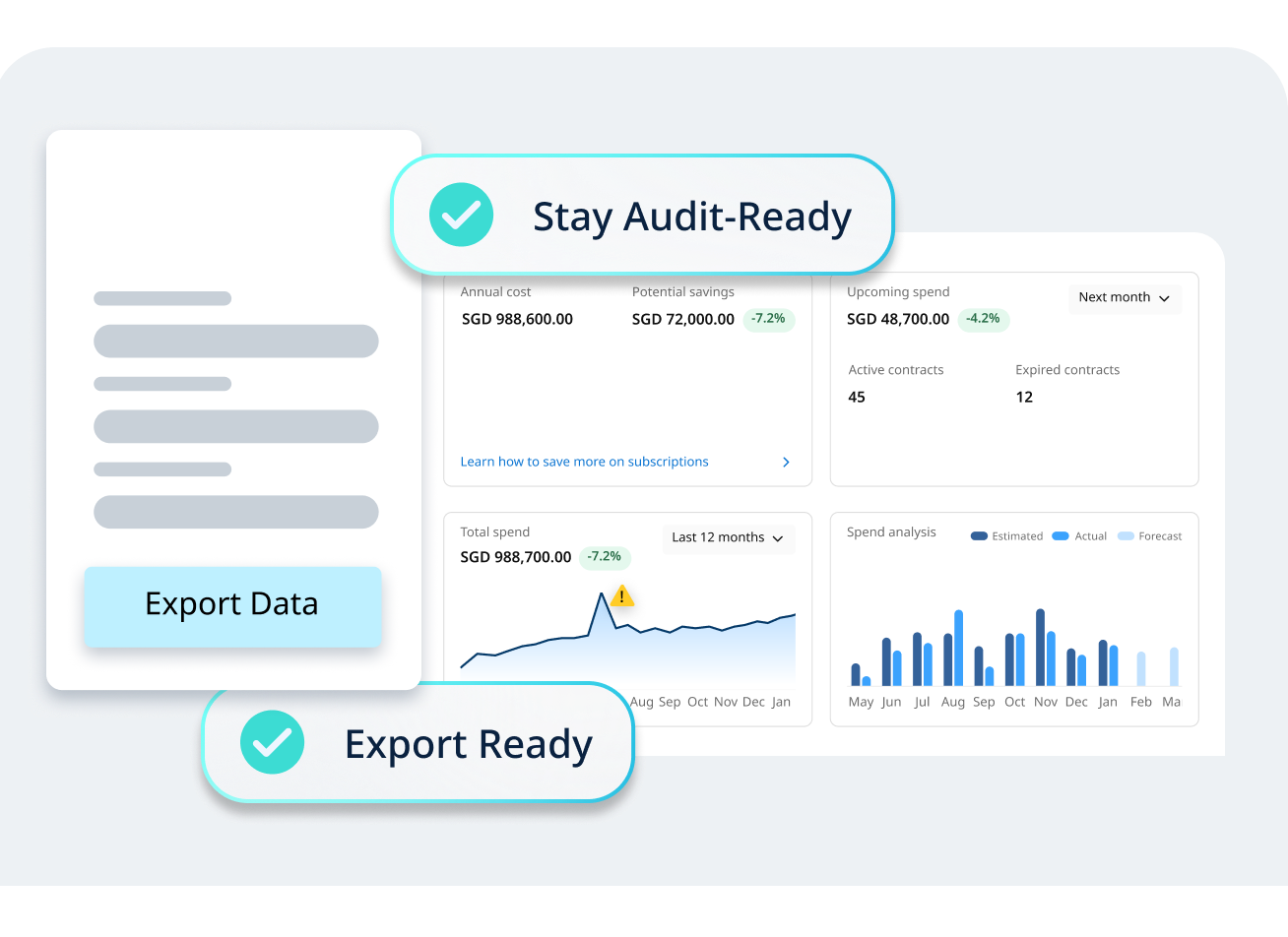 audit trail