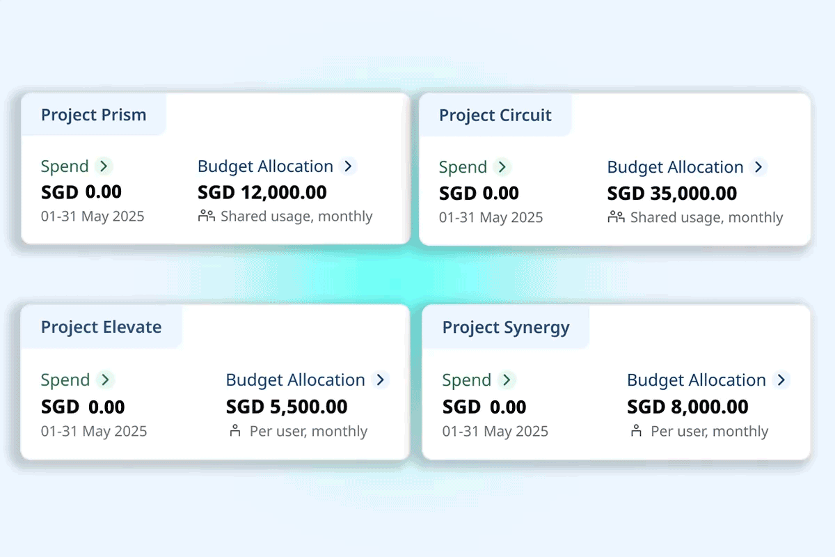 budget-vs-actuals-v2