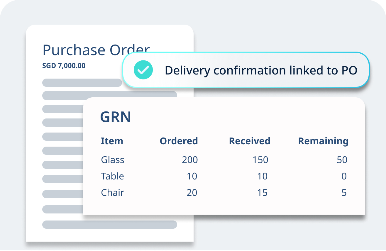delivery linked to PO