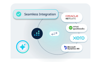 accounting integration