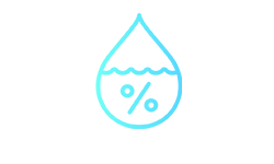 margin-leakage