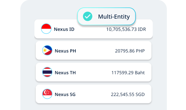 multi-entity-2