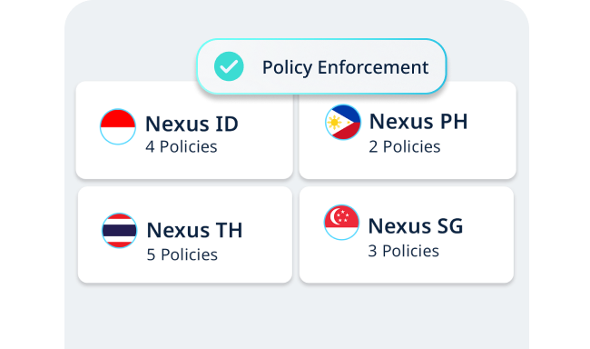 multi-entity-policies