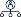 multi-entity