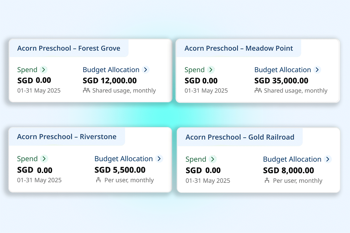 pre-school-real-time-vis