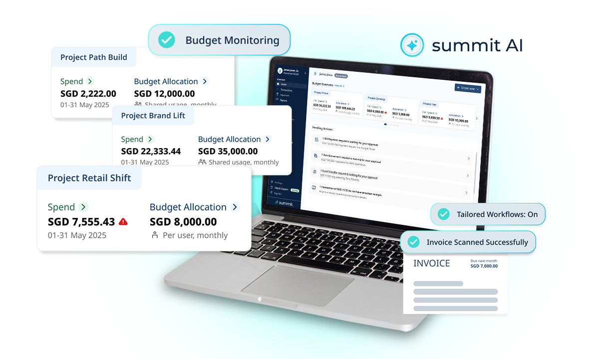 Smart Spend Management for Project Budget Controls | Summit
