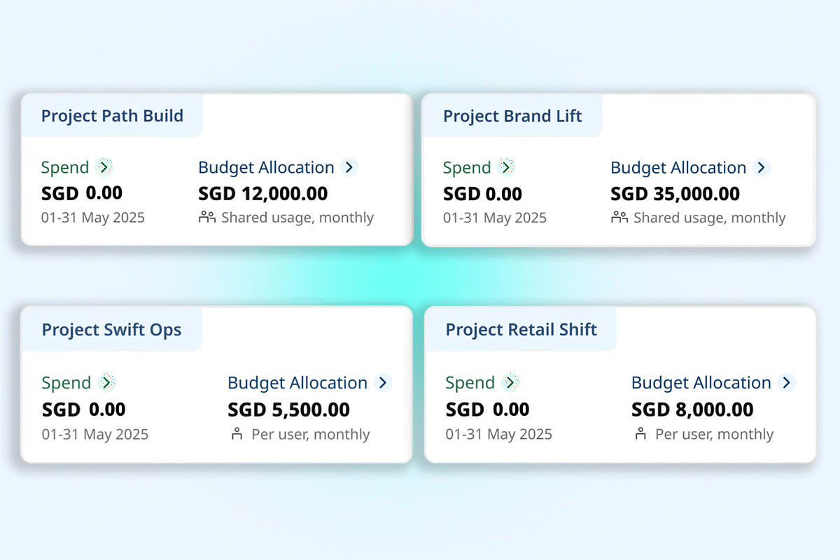 real-time-budget