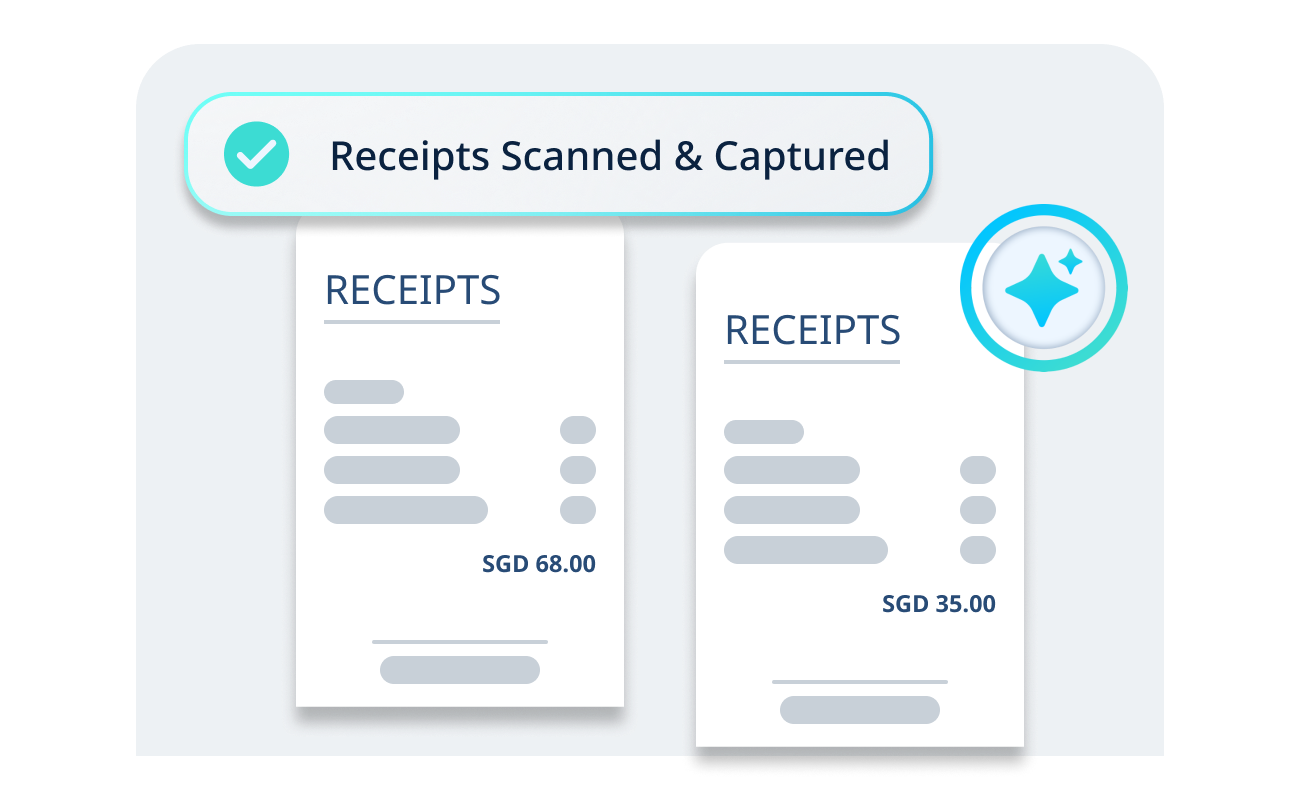 receipts scanned