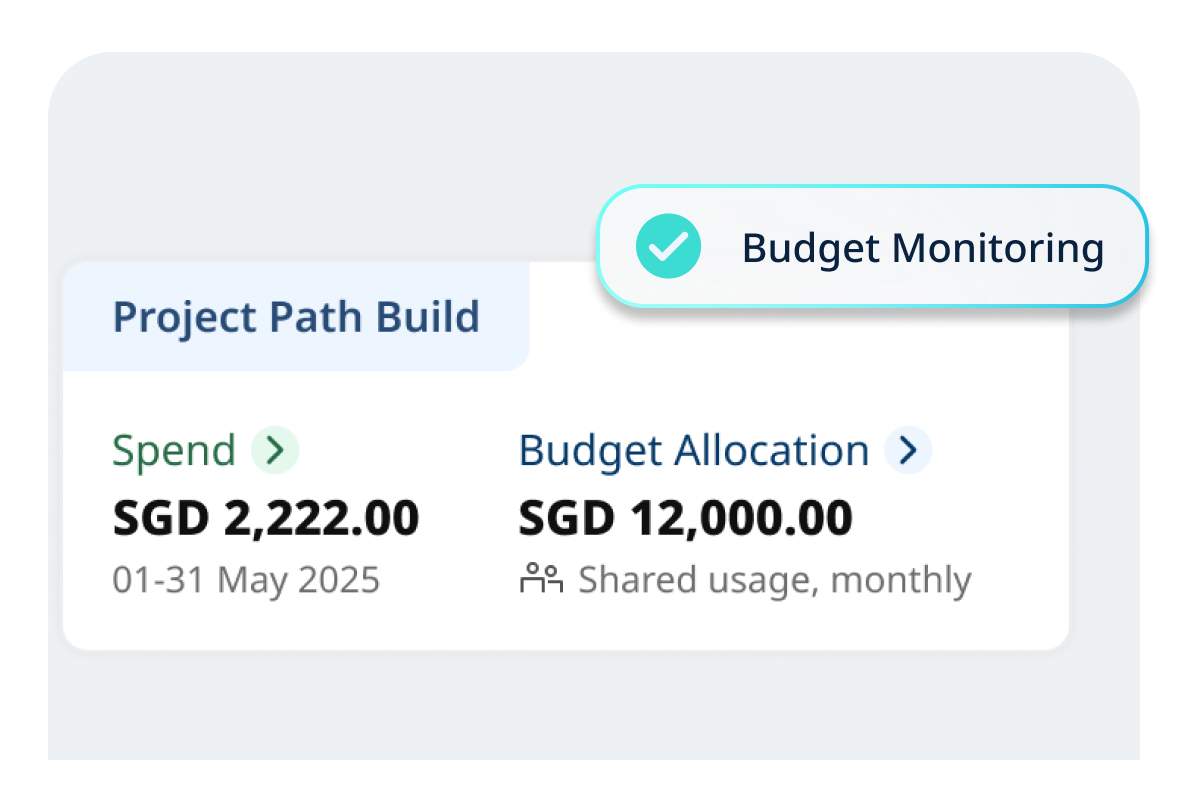 spend alert 2